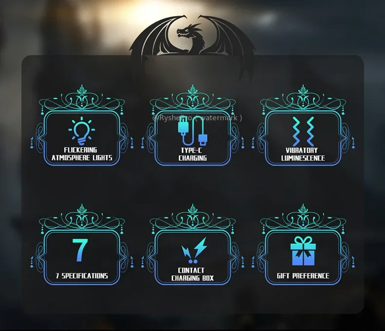 Eldritch Edge – 7‑Piece Dice Set