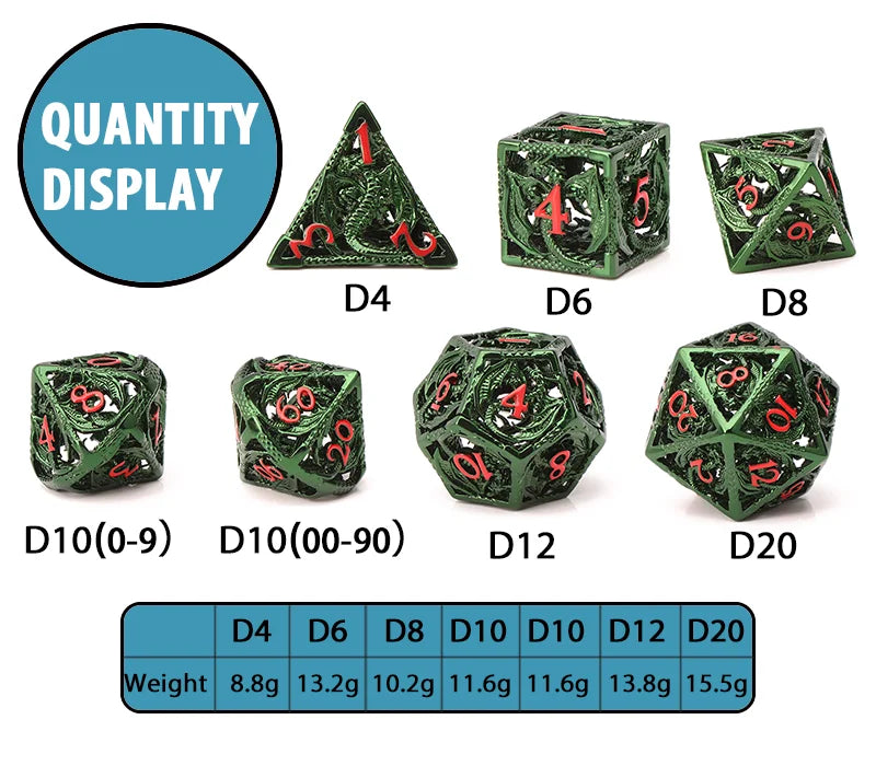 Flamecrest – Metal 7‑Piece Dice Set